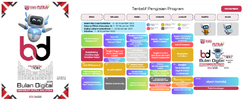 Sambutan Bulan Digital UPM 2025